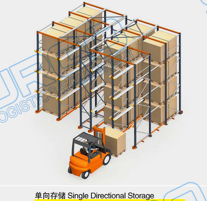 Desenho Estrutural Drive In Rack