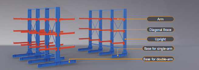 Esquema Estrutural Cantilever