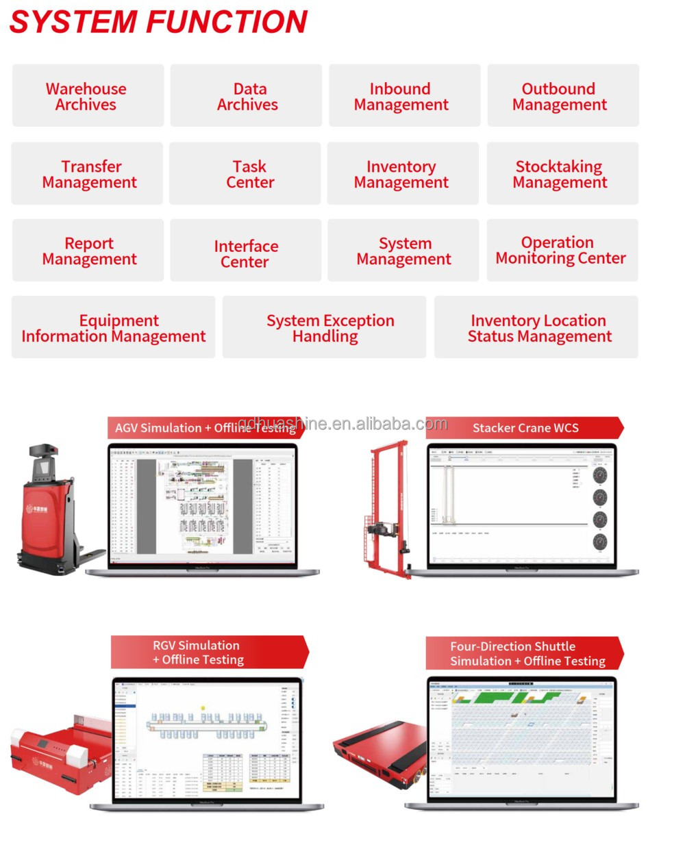 Armazenagem automatizada de alta qualidade ASRS para paletes, com sistema de rolos deslizantes e sistema MES HUASHINE INTELIGENTE.