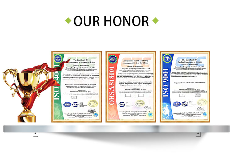 Certificados Internacionais