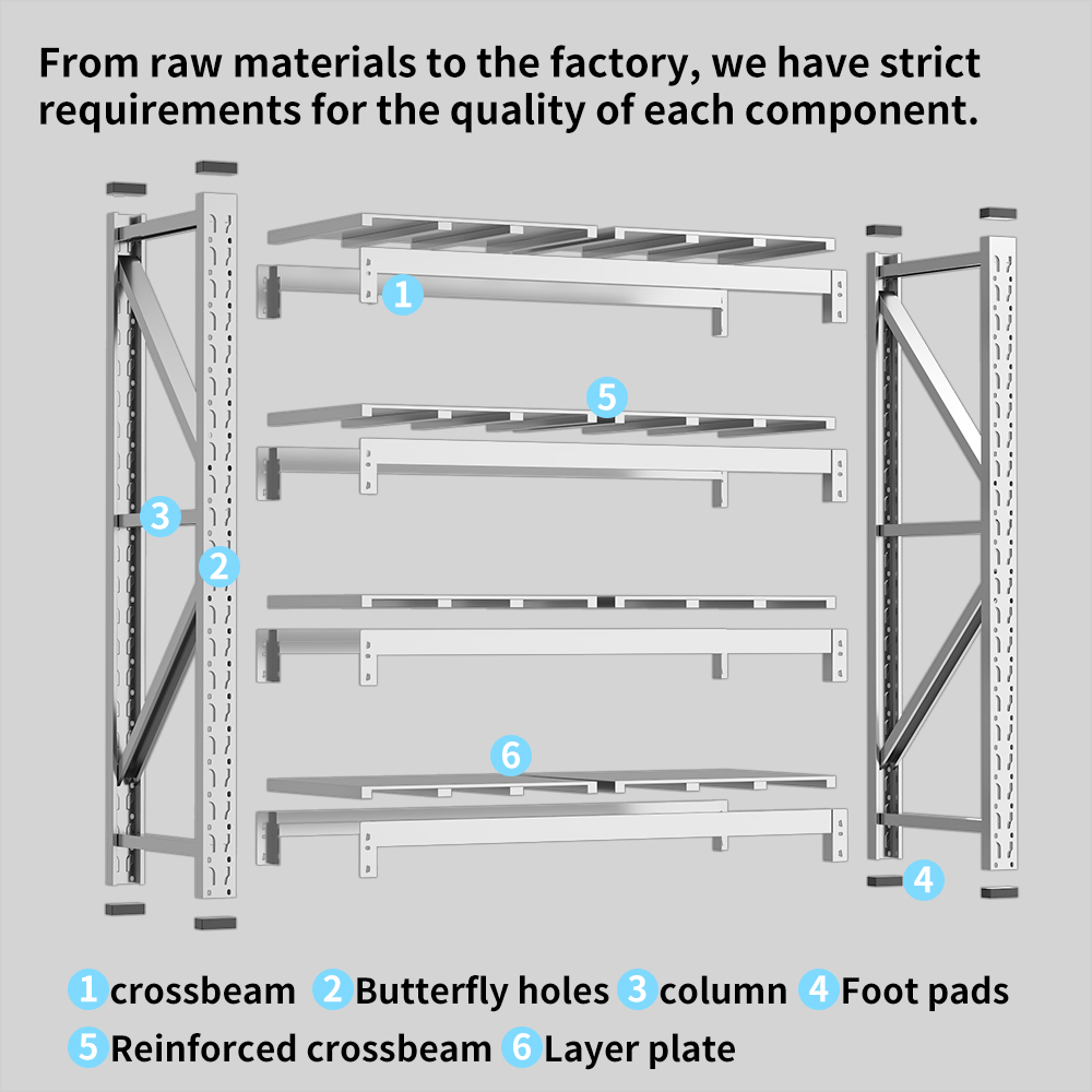 Prateleira industrial ajustável sem parafusos com capacidade de 200 kg, em aço inoxidável 304, para uso pesado em armazéns, com proteção contra corrosão.
