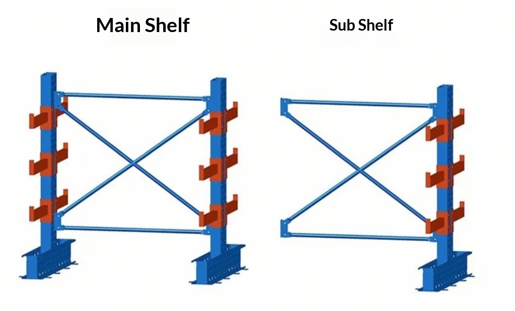 Estantes cantilever para armazém, com painéis tipo cantilever de face simples ou dupla, de grandes dimensões e em aço laminado a frio de alta resistência.