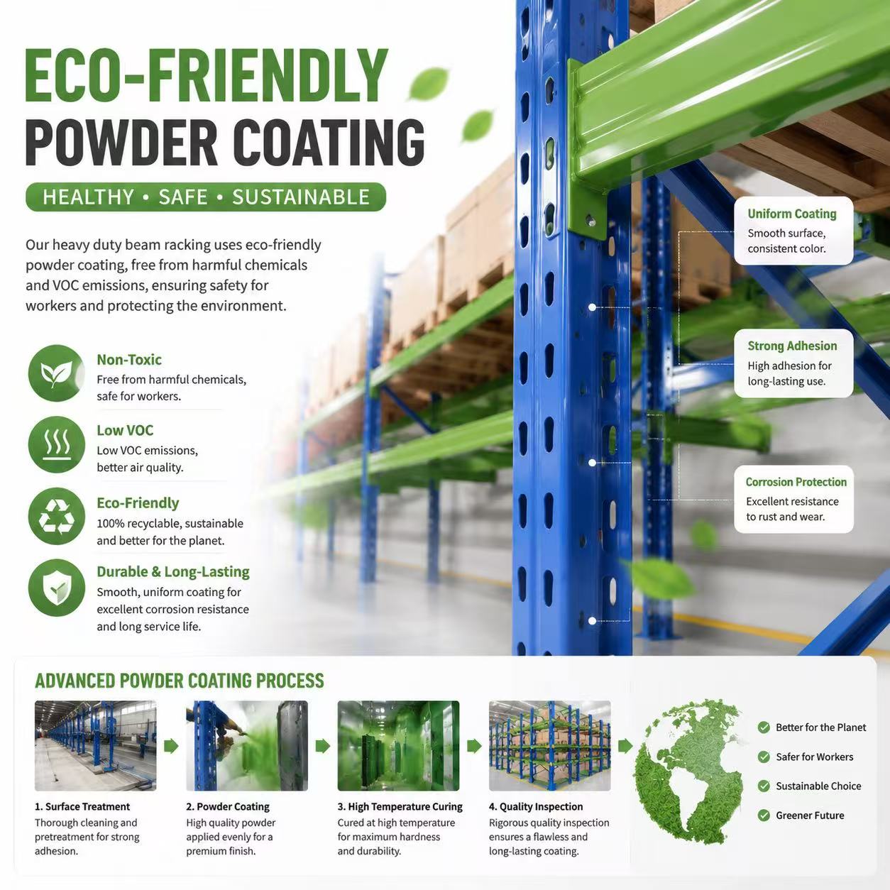 Sistema de estanteria para paletes de alta resistência com entrada direta, estante para armazenamento de paletes em armazém, em aço laminado a frio, estante industrial ajustável.