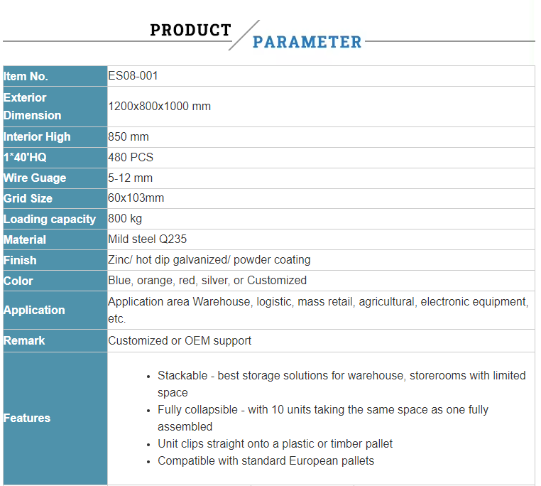 PET Wire Mesh Container