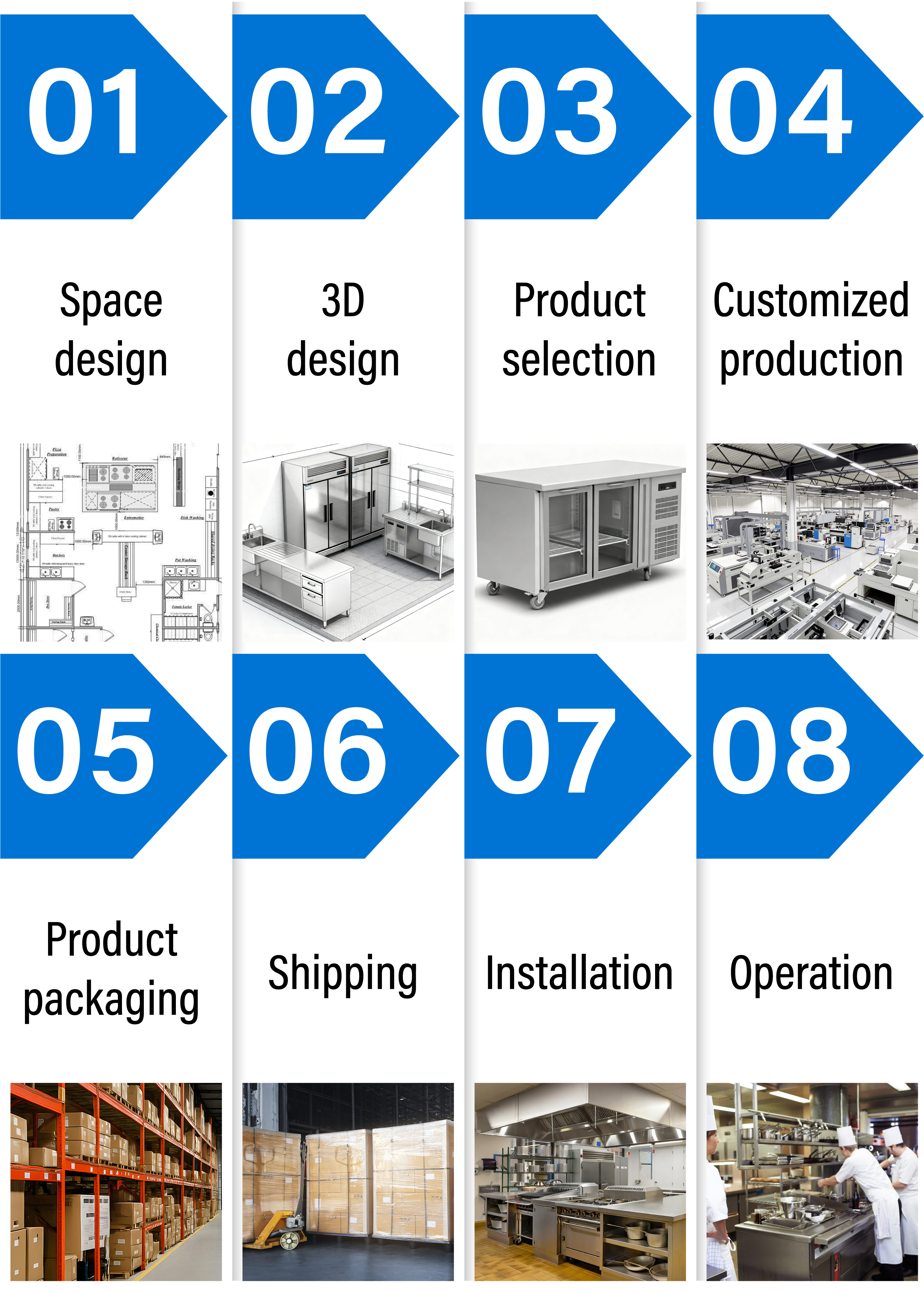Apresentação do produto - imagem 10
