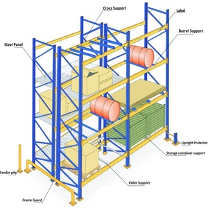 Estante metálica industrial reforçada com estrutura de parafusos e acabamento em pintura eletrostática a pó para armazenamento em armazéns.