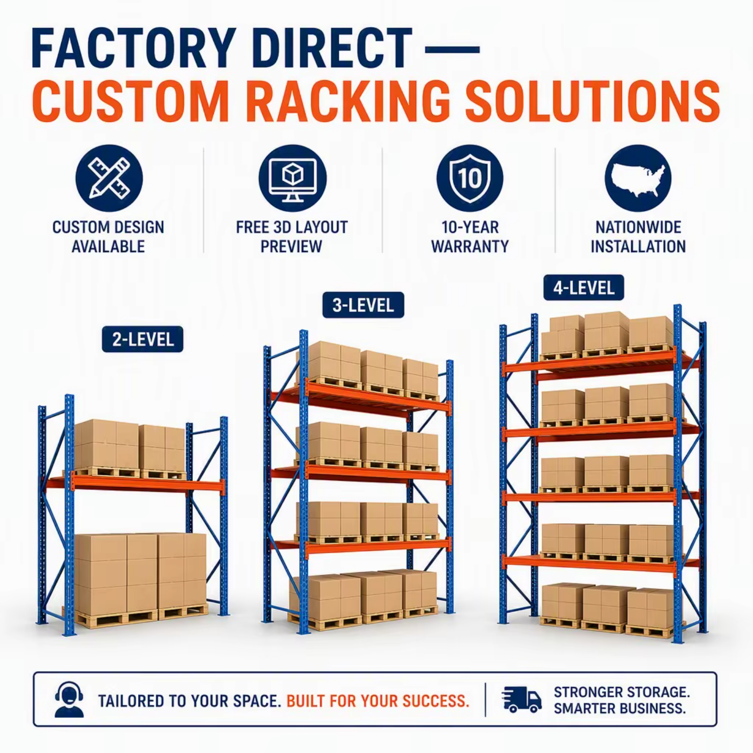 Medium-Duty Steel Warehouse Loft Platform Shelf Storage Attic Rack Pallet Racking Mezzanine Floor Racks Stacking Racks Shelves