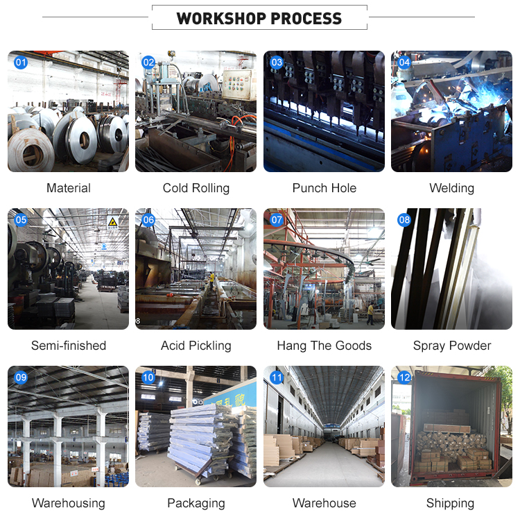 Capacidade Produtiva da Linha de Fabricação