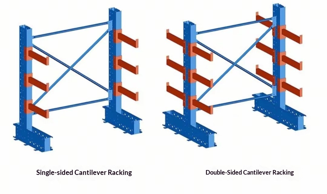 Estantes cantilever para armazém, com painéis tipo cantilever de face simples ou dupla, de grandes dimensões e em aço laminado a frio de alta resistência.