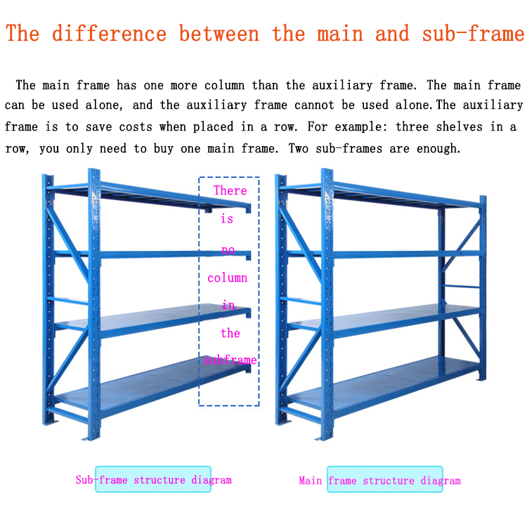 Fabricante de sistema de estantes de armazenamento de paletes em aço, resistente, durável e ajustável, com capacidade de 200 kg por camada, 5 níveis e sem parafusos.