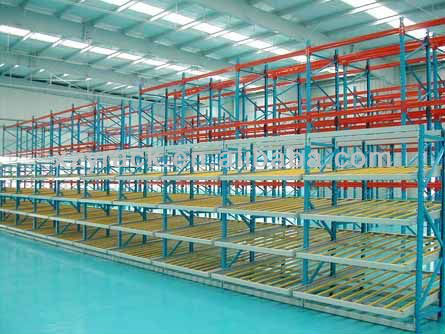 Sistema de estantes de fluxo de caixas para armazém, fácil de montar, fabricado na China.