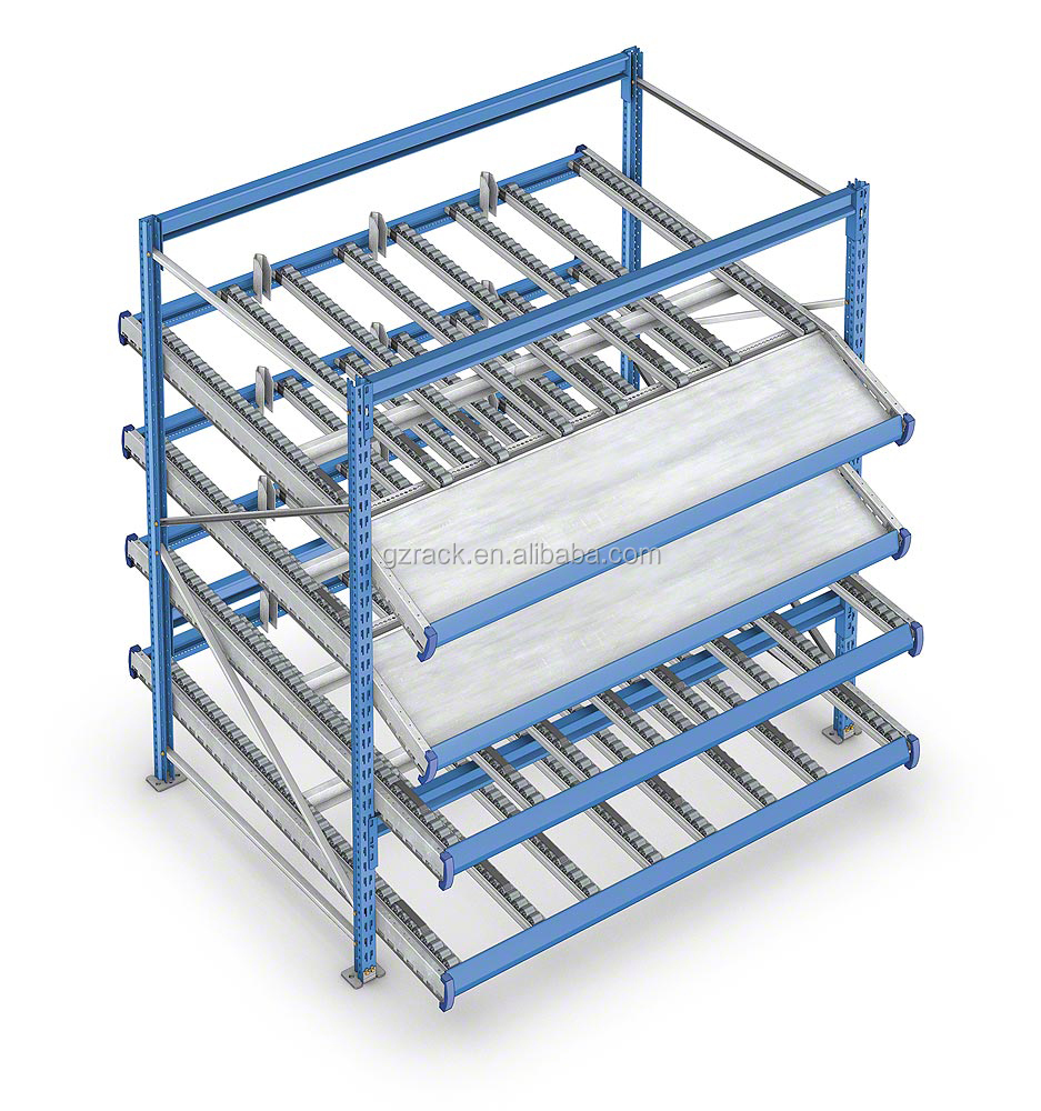 Fábrica de Guangzhou - Rack de Fluxo de Caixas Personalizado