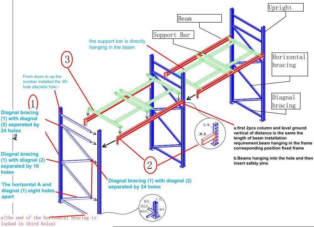 Desenho Técnico de Montagem