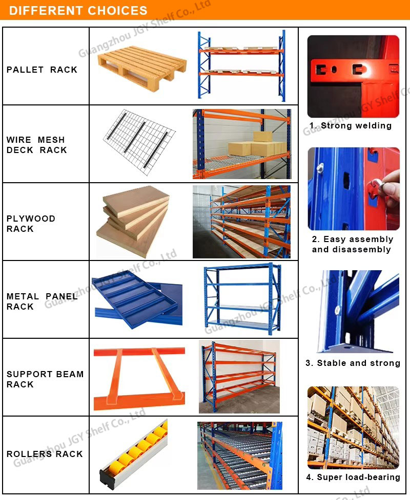 Sistema Modular de Prateleiras
