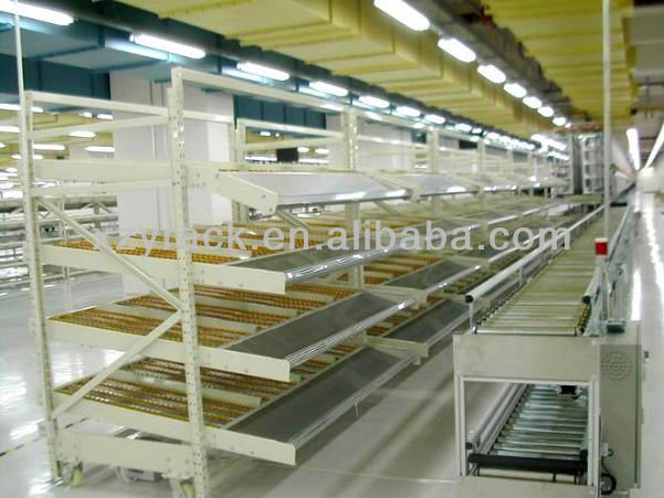 Sistema de estantes de fluxo de caixas para armazém, fácil de montar, fabricado na China.