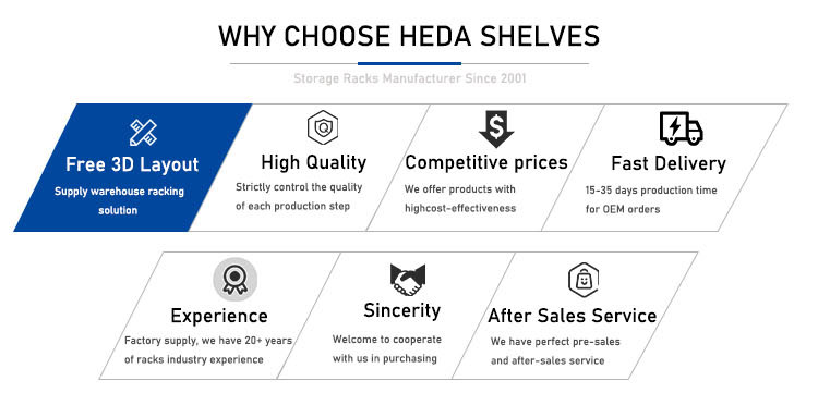 Instalações Fabris Heda Shelves