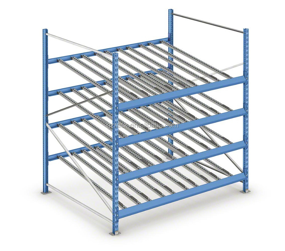 Fábrica de Guangzhou - Rack de Fluxo de Caixas Personalizado