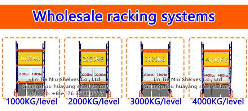 High Load Capacity Heavy Duty Steel Wire Mesh Pallet Racking Warehouse Racks