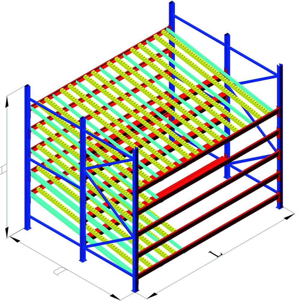Sistema de estantes para caixas Q235B Flow, popular em diversos modelos, incluindo estantes com sistema de fluxo por gravidade e sistemas de estantes para fluxo contínuo.