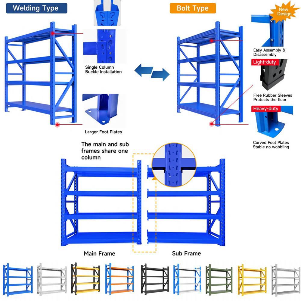 Sistema de estantes industriais de aço reforçado, ajustáveis ​​e sem parafusos, com certificação CE e proteção contra corrosão. Ideal para armazenamento em armazéns.