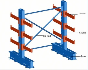 Estantes cantilever para armazém, com painéis tipo cantilever de face simples ou dupla, de grandes dimensões e em aço laminado a frio de alta resistência.