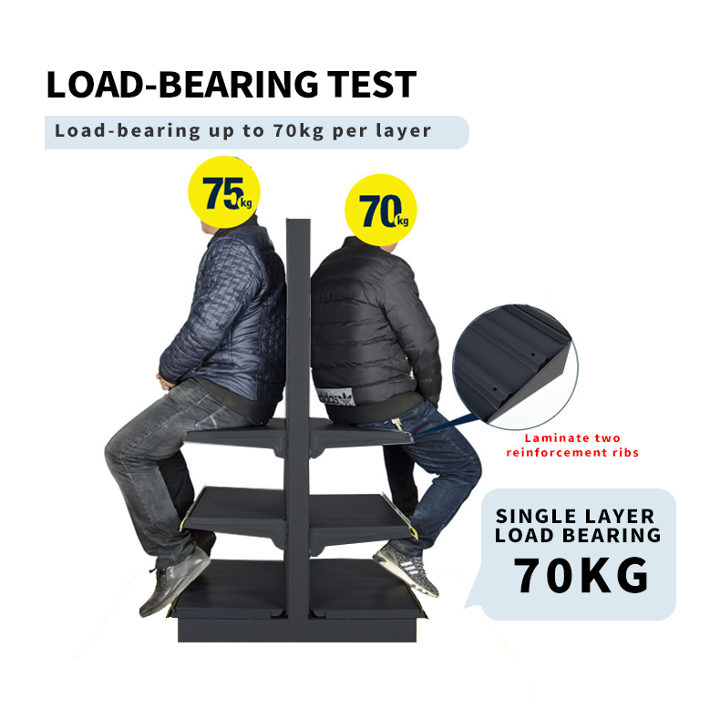 Sistema de prateleiras de supermercado de metal de alta qualidade com dupla face e várias prateleiras, acessórios personalizados, 450 mm de profundidade, 350 mm de altura, 1000 mm