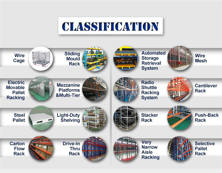 Pallet Racking System