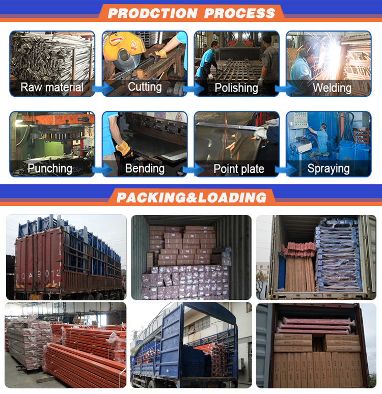 Fábrica e Produção