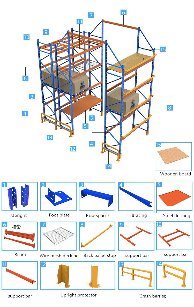 Especificações Técnicas 3